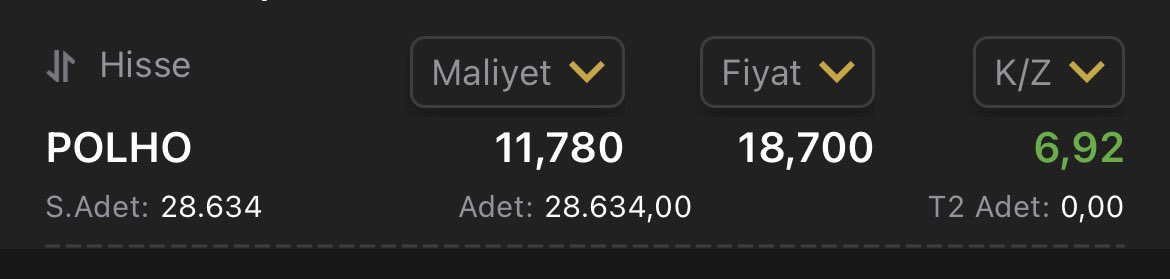 Memedim 67,09 tl den veririm hadi küsüratı sayma 67 tl olsun 

2,5 $ bişi değil kuru güncel kurdan aldım (26,8365)  #polho
