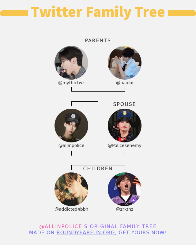 allinpolice's tweet photo. 👨‍👩‍👧‍👦 My Twitter Family:
👫 Parents: @mythictwz @haoibi
👰 Spouse: @Policesenemy
👶 Children: @addicted4bbh @zrkthz

➡️ https://t.co/LlP8kZx5Un https://t.co/e7JY99zU9j