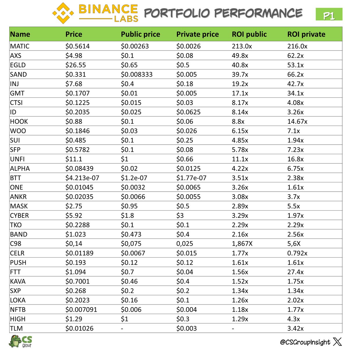 entry để mua đây rồi