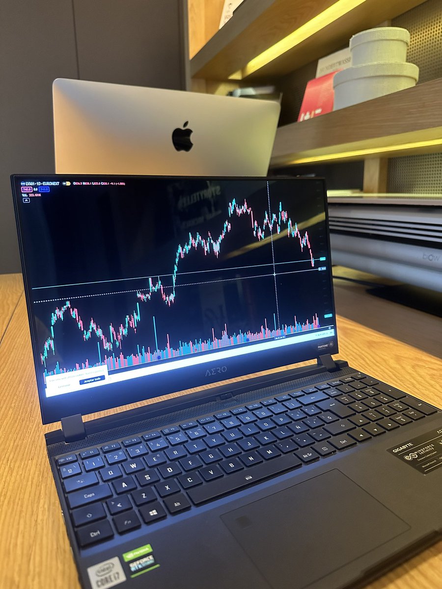 JaviZone 🚀 tweet media