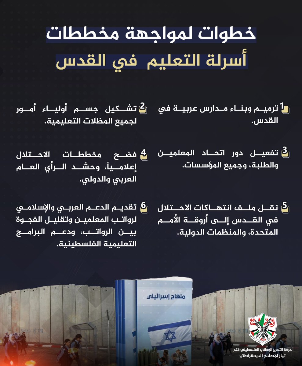 ArfaEid1's tweet photo. سحب الاحتـ ـــلال للتراخيص من المدارس، مرحلة جديدة من فرض المنهاج الإسرائيلي في القدس
#لا_لأسرلة_التعليم https://t.co/Moh7dvoIUC