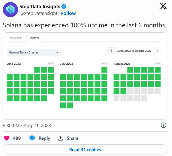 Solana Explorer tweet media