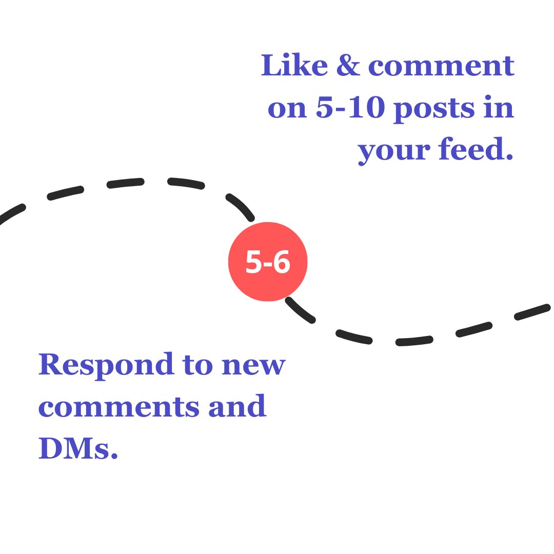 AbsurdsI8424's tweet photo. Some hacks 😀

#absurd #digitalagency #digitalamarketingexpert #branding #instagrammarketing #instagramgrowth #instagram #socialmediamarketing #hacks https://t.co/nr5cupfFoC