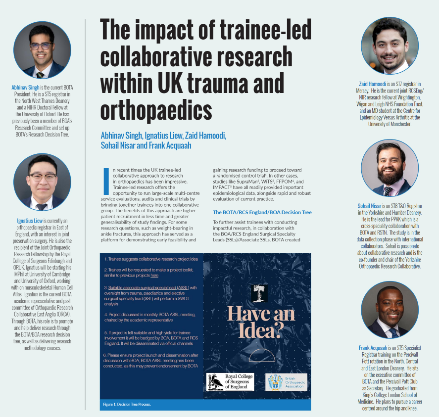 Read our latest article in @BritOrthopaedic JTO 
The impact of trainee-led collaborative research within UK trauma and orthopaedics! 

It's huge! It's awesome and all thanks to you @bota_uk 
@OrthoSingh @drfrank0by @Zaidahamoodi @Sohail_Orthopod @PPAK_Study @HasteStudy
