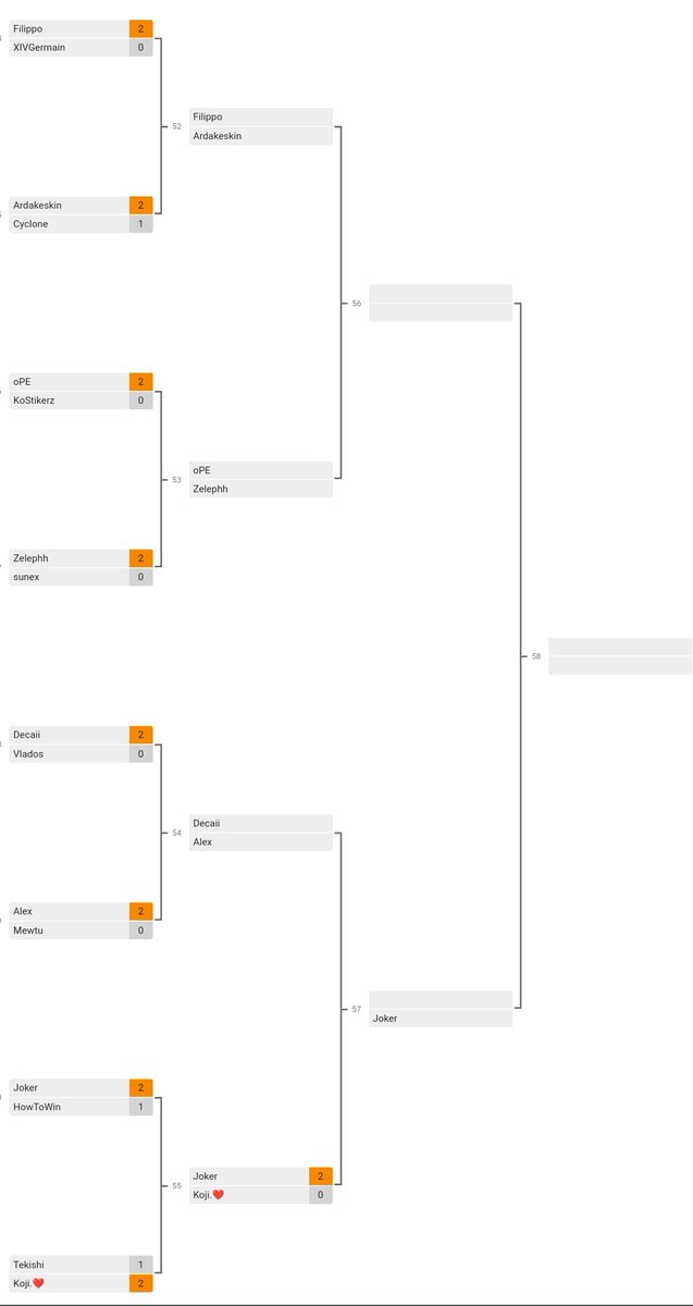 A Few Good Men tweet media