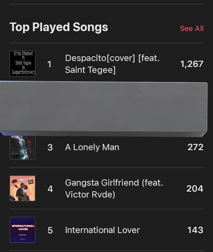 DiamondKingKD's tweet image. All glory to God. 🔥 🔥
#DiamondKing #DiamondNation
@AppleMusic