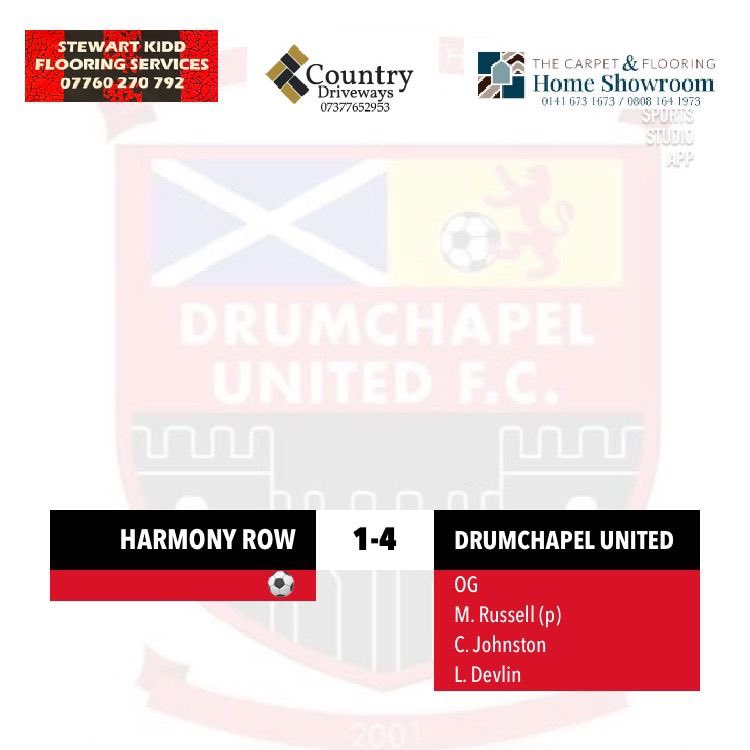 Drumchapel United 2008 tweet media