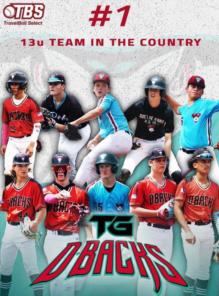 Drew Jackson III (@drewjackson315) on Twitter photo 2028 Drew Jackson III TG Diamondbacks ranked Nationally!
<a href="/TgDbacks/">TG Dbacks</a> @PBR_Alabama <a href="/Coach_See/">Andrew See</a> <a href="/PG_Georgia/">Perfect Game Georgia</a> <a href="/1_Gramm_/">Austin Grammer</a> 2028 Drew Jackson III TG Diamondbacks ranked Nationally!
<a href="/TgDbacks/">TG Dbacks</a> @PBR_Alabama <a href="/Coach_See/">Andrew See</a> <a href="/PG_Georgia/">Perfect Game Georgia</a> <a href="/1_Gramm_/">Austin Grammer</a>
