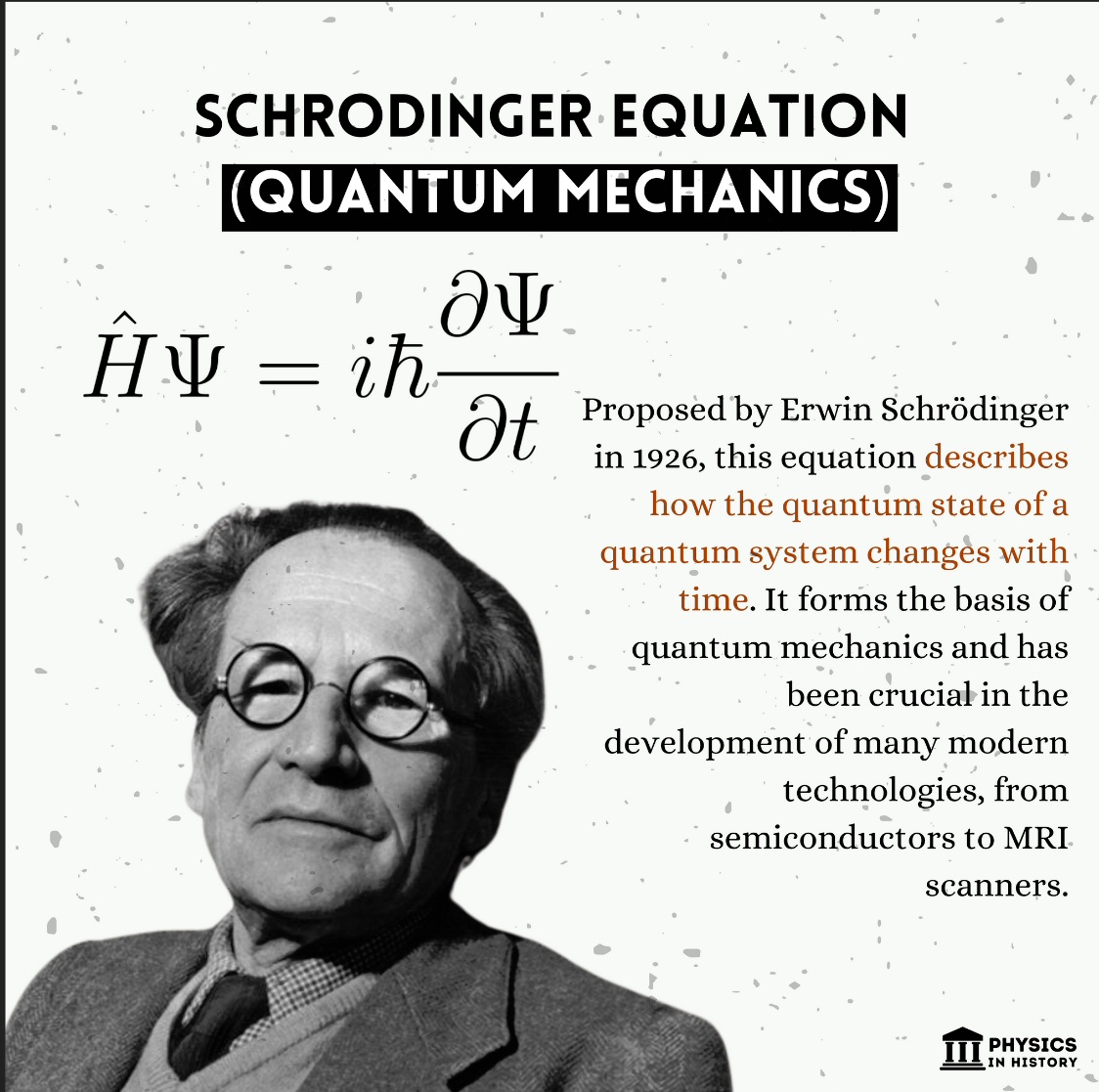 pickover's tweet photo. Physics, mathematics, reality.

Equation that interprets the cosmos for us.  I've always thought that Schrödinger's Equation had an impressive look and air of profundity.

By @PhysInHistory, https://t.co/2z94fa6QAc, Used with permission.  (A larger set of images is at this link.) https://t.co/8DCM2Pbl3u