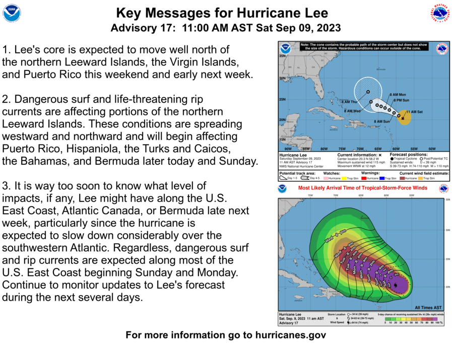 11AM AST Sep 9: <a href="/NOAA_HurrHunter/">NOAA Aircraft Operations Center</a> &amp; <a href="/53rdWRS/">Hurricane Hunters</a> find #Lee maintaining strength this morning. Hazardous beach conditions are expected around the western Atlantic through next week. Visit hurricanes.gov for the latest information