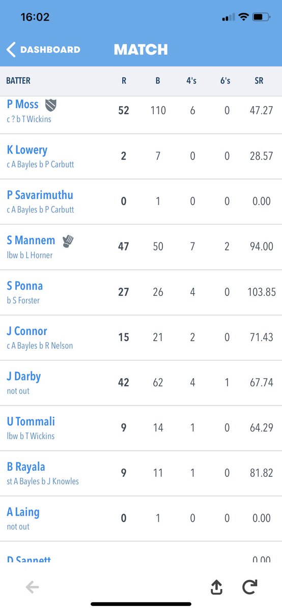 BlackhallCC's tweet photo. Dragged out of retirement at 57 years of age in a game the team must win to stand any chance of @NYSDCricket Div 2 survival (and still might go down)
There’s a reason he’s in the Hall of Fame https://t.co/5tUlutPxlE