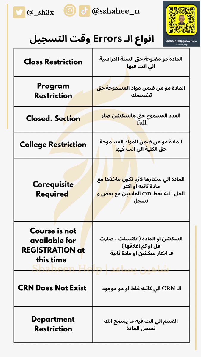 شـاهين يساعد | Shaheen Help tweet media