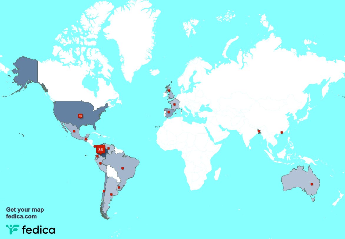 Mis seguidores viven en Colombia(78%),Estados Unidos(11%),Chile(4%) y más fedica.com/!osmadomo
