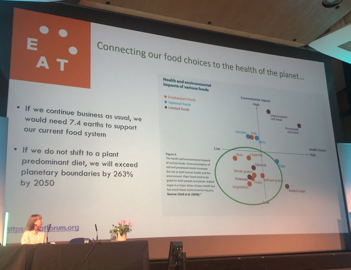 Our diets & the health of our planet are closely linked. #ClimateChange is the greatest threat to health @DrLauraFreeman #VegMed2023