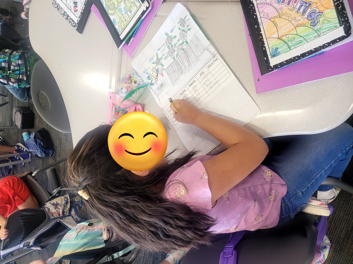 Lativia43329928's tweet photo. Students recording data on physical properties. #TeamAult https://t.co/u9YqDiFUhO