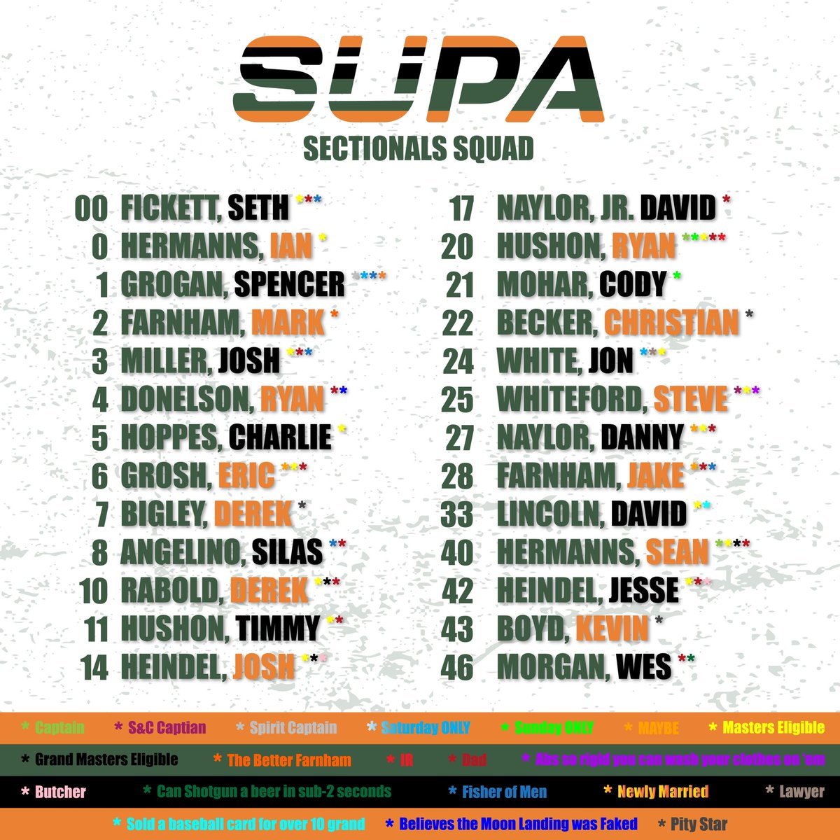 stewartstownupa tweet picture