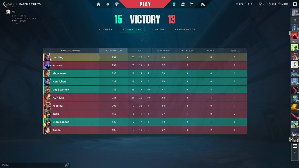 poofling_'s tweet photo. GGS to my girliesssss, you guys did so well! Thanks for bearing w me because i had a rough start <3 GL to us again tomo <3 xoxo @Ishpinach @xenrichan @mommyggv @xshuniii #TeamDMS #KWEEENDOM https://t.co/NFLy0E7MLq
