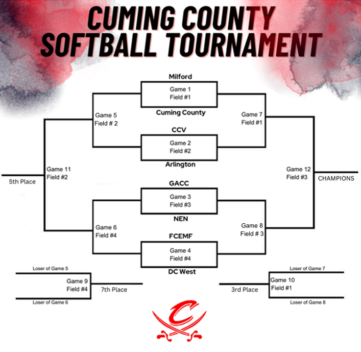 💜 💙 ❤️ 🥎 FCEMF Panther Softball  @ Cuming County Softball Tournament 🥎 ❤️ 💙 💜 

📍 Timmerman Fields, West Point, NE
🗓️ Saturday, September 9, 2023 
⏰  10:00AM

#FCPantherProwl