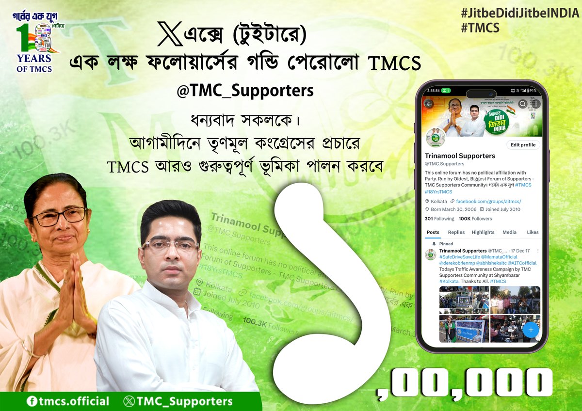 Trinamool Supporters TMCS tweet media