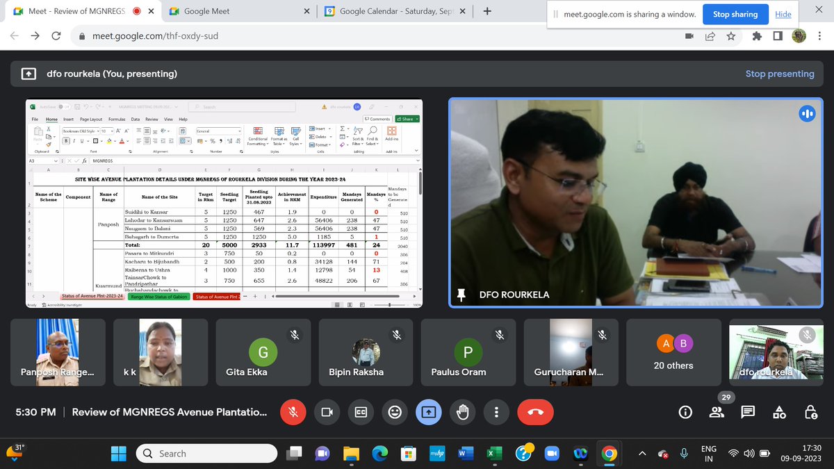 DfoRourkela's tweet image. Today on 09.09.2023 the @DfoRourkela reviewed the Progress of MGNREGS activities of Rourkela Forest Division. This meeting was attended by all #ACF #Range_Officers #foresters  and #Forest_Guards of the Division. @CMO_Odisha @pccfodisha @OdishaMgnregs @ForestDeptt @Yash81848406