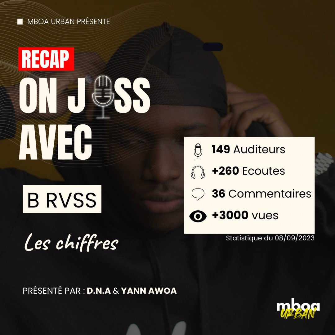 MboaUrban's tweet image. Revivez les moments marquants de #OnJossAvecBrvss , le premier d’une longue série de spaces. 
On kiff les stats 🤩

La rediffusion complète 👉🏼 bit.ly/OnJossAvecBrvss