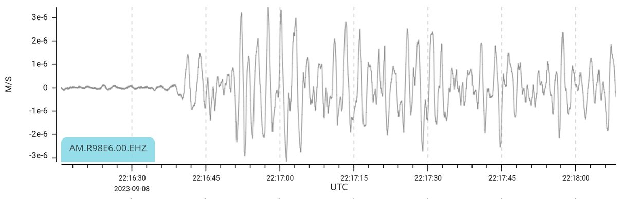 The arrival of devastating seismic waves from the Morrocco Earthquake to <a href="/GairlochHigh/">Gairloch High School</a>'s <a href="/raspishake/">Raspberry Shake</a> situated at <a href="/GairlochMuseum/">Gairloch Museum</a> last night. 5.5mins to travel from Marrakesh to the N of Scotland. Our S3 class has been learning about the science behind these waves this week 🌍