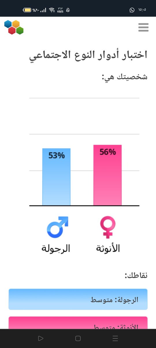 Zulfiqar534's tweet image. هذا الاختبار تيزه طالع