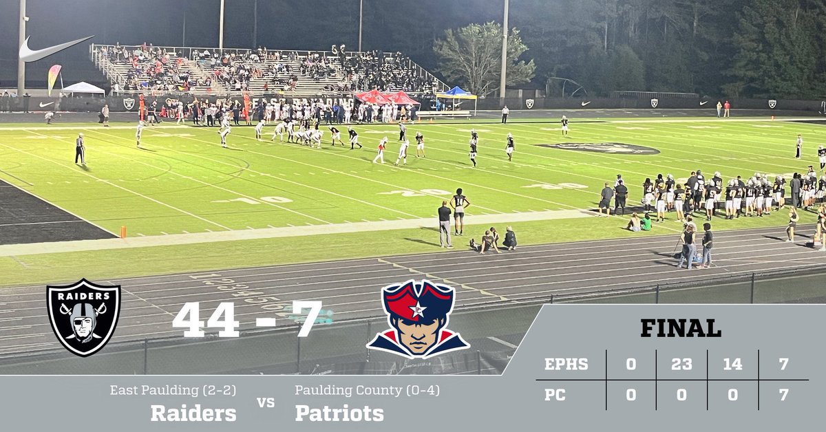 🏈 Huge shoutout to @EPHSRecruiting for their dominant 44-7 win against the Paulding County Patriots! 🎉💪 #EastPauldingRaiders #FootballVictory #FridayNightLights #RaiderNation