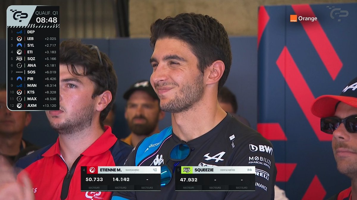 TearOffFR's tweet photo. Les coachs sont là 😎

#GPExplorer2 https://t.co/clhSNxVMCC