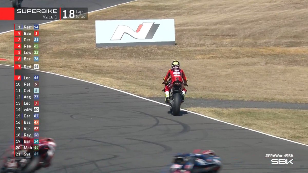 [LIVE] WSBK 法國站 Race 1