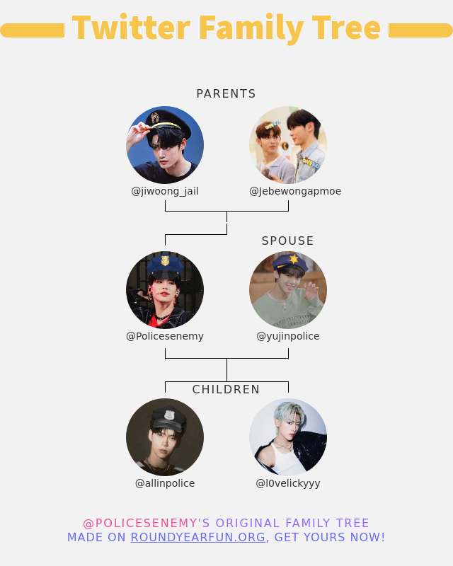 Policesenemy's tweet photo. 👨‍👩‍👧‍👦 My Twitter Family:
👫 Parents: @jiwoong_jail @Jebewongapmoe
👰 Spouse: @yujinpolice
👶 Children: @allinpolice @l0velickyyy

➡️ https://t.co/xXnZvdLHHR https://t.co/wHNU3oprXx