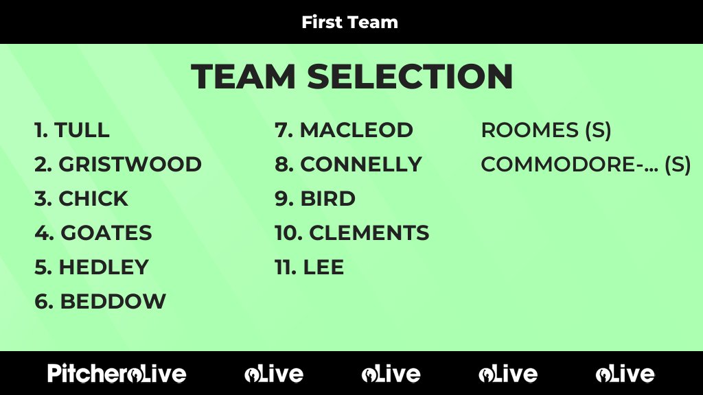 Today's First Team team selection #Pitchero
pitchero.com/clubs/mdhclaph…