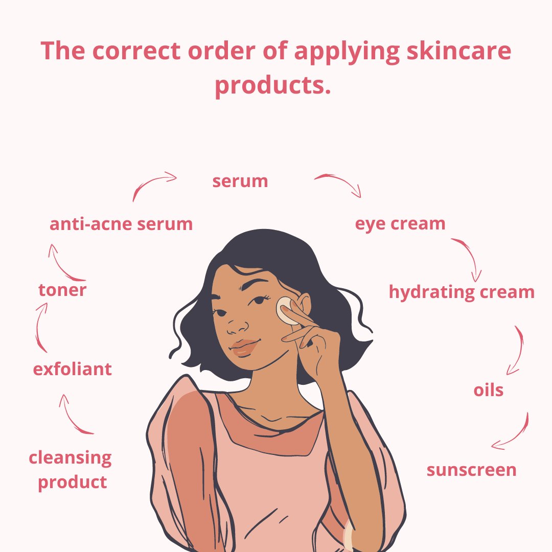 cosmeticsbg's tweet photo. Unlock the secret to perfect skin! 🌟 Here's the ultimate guide for a flawless skincare routine:

Consistency is key! Stick to this order for radiant, healthy skin. 💆‍♀️💫 

#SkincareRoutine #HealthySkin #BeautyTips #CosmeticsBulgaria https://t.co/DMeFdTHByI