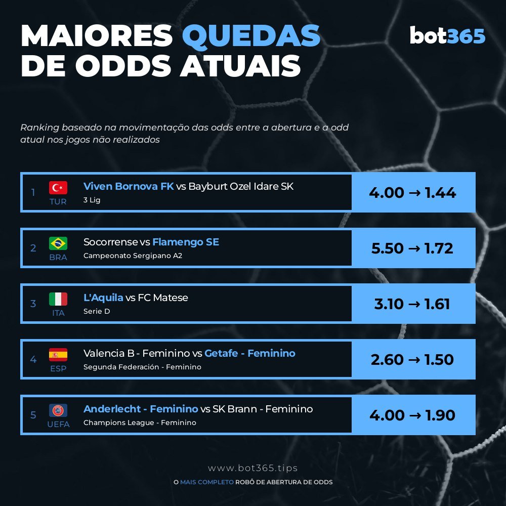 Black Bot / Melhor Robô De Apostas Do Mercado! Desc - Escorrega o Preço