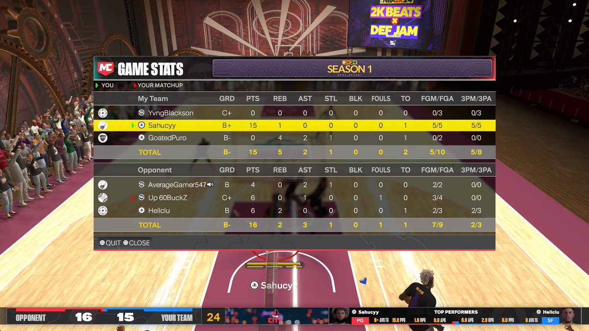 IMT00SaUcY's tweet photo. 👨🏾‍🦯 no badges upgraded , and not knowin how to combo yet. #NBA2K24 https://t.co/LfrzSqbry5