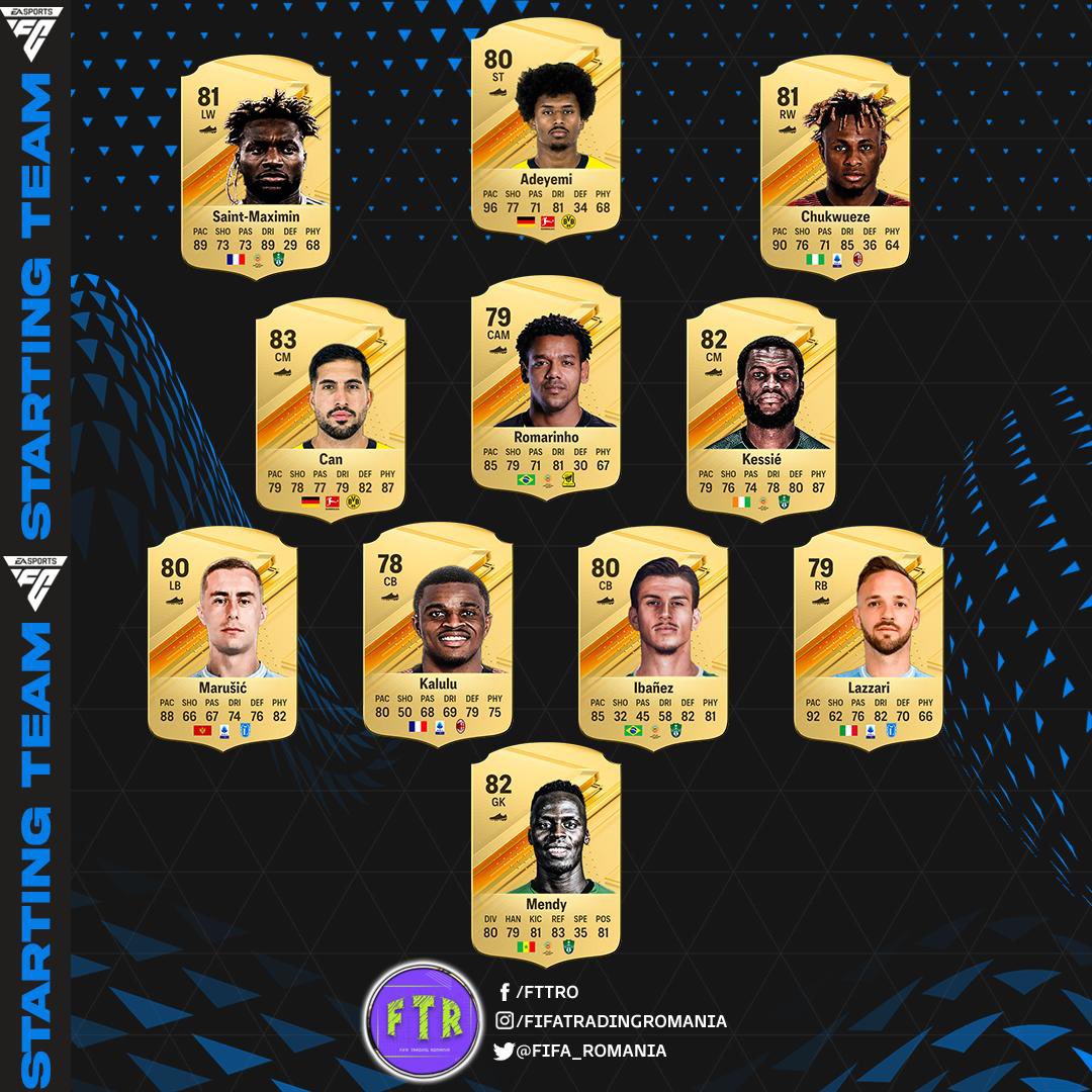 Davizosky's tweet photo. Tremenda plantilla para iniciar EA Sports FC 24. Buena, bonita, barata y 31/33 de química ✨ https://t.co/SSU5w4vwXf