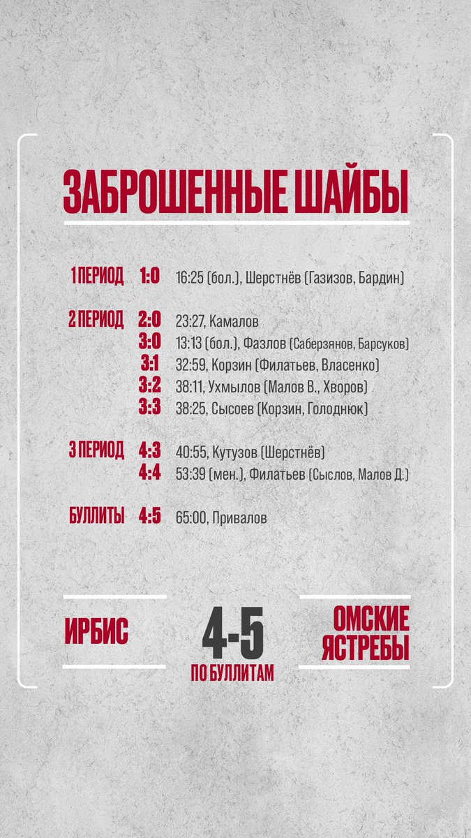 Камбэк удался 😎