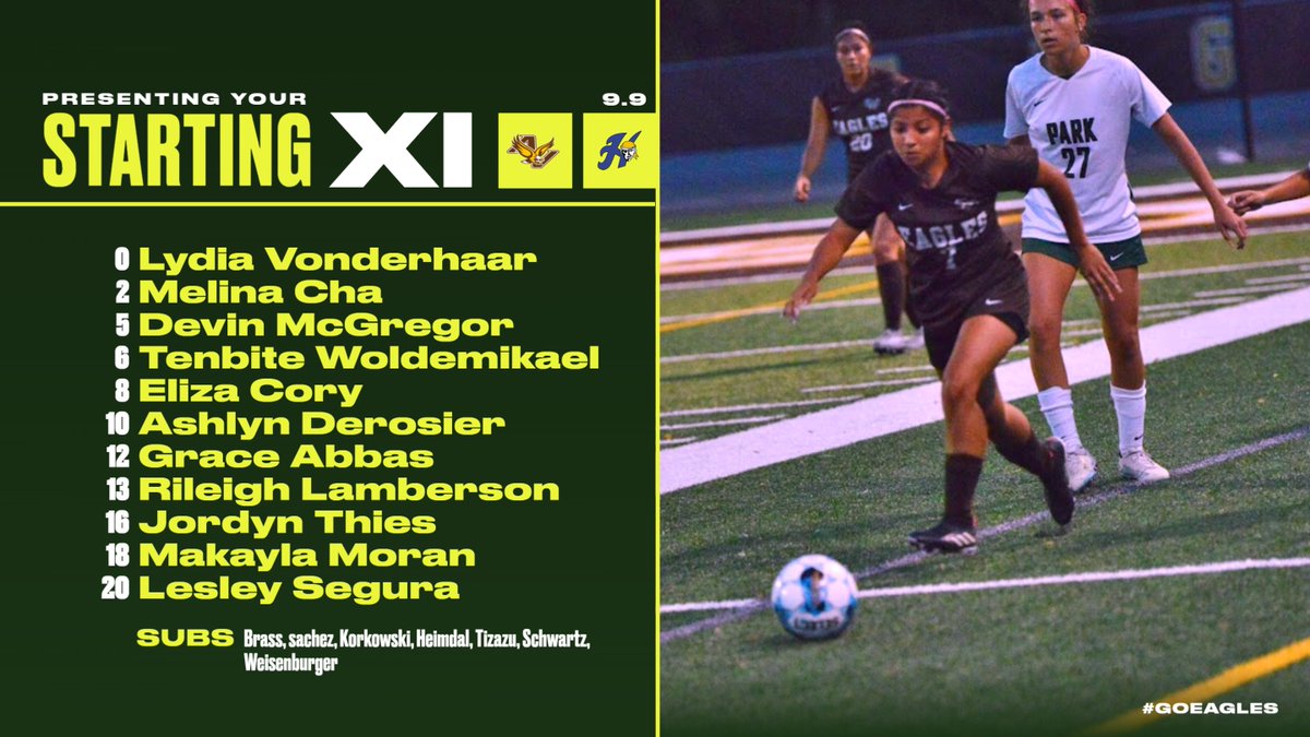 AVWomen'sSoccer tweet media