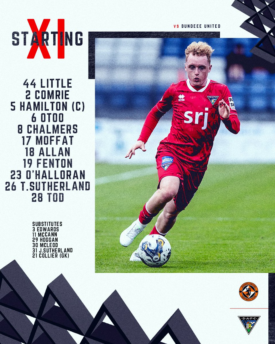 Dunfermline Athletic tweet media