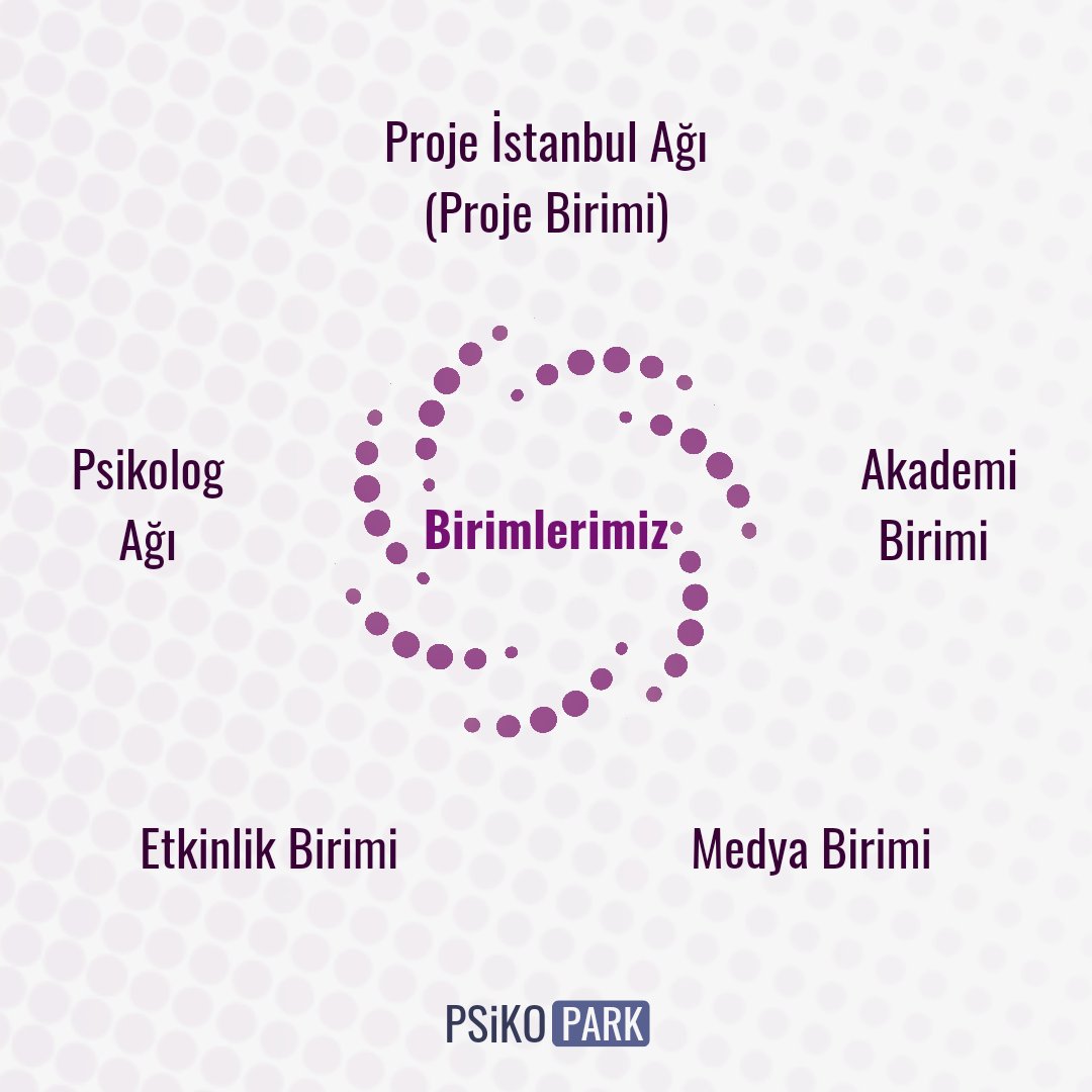 Psikopark yeni dönem ekip başvuruları başladı.
Eğer siz de bu dönemde bizimle olmak isterseniz aşağıdaki linkten başvuru yapabilirsiniz.
linktr.ee/psikopark?fbcl…