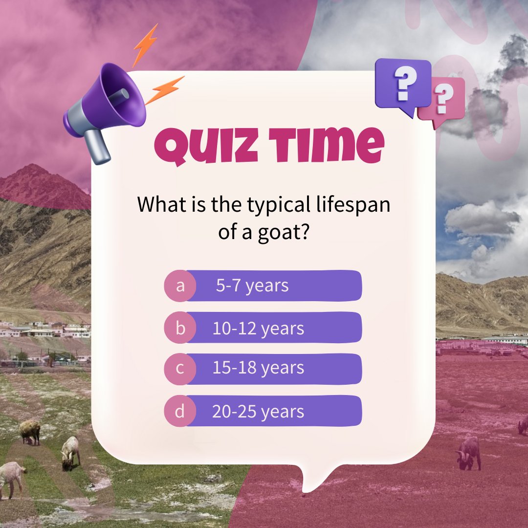 GoatsSana's tweet photo. #goat_quiz #goat_life #goat_love https://t.co/3zzKAOkUvw