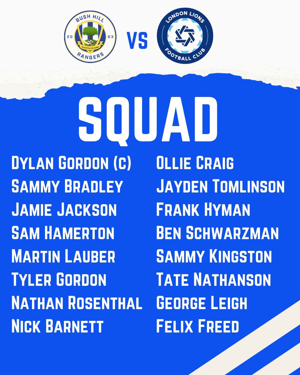 London Lions Development tweet media