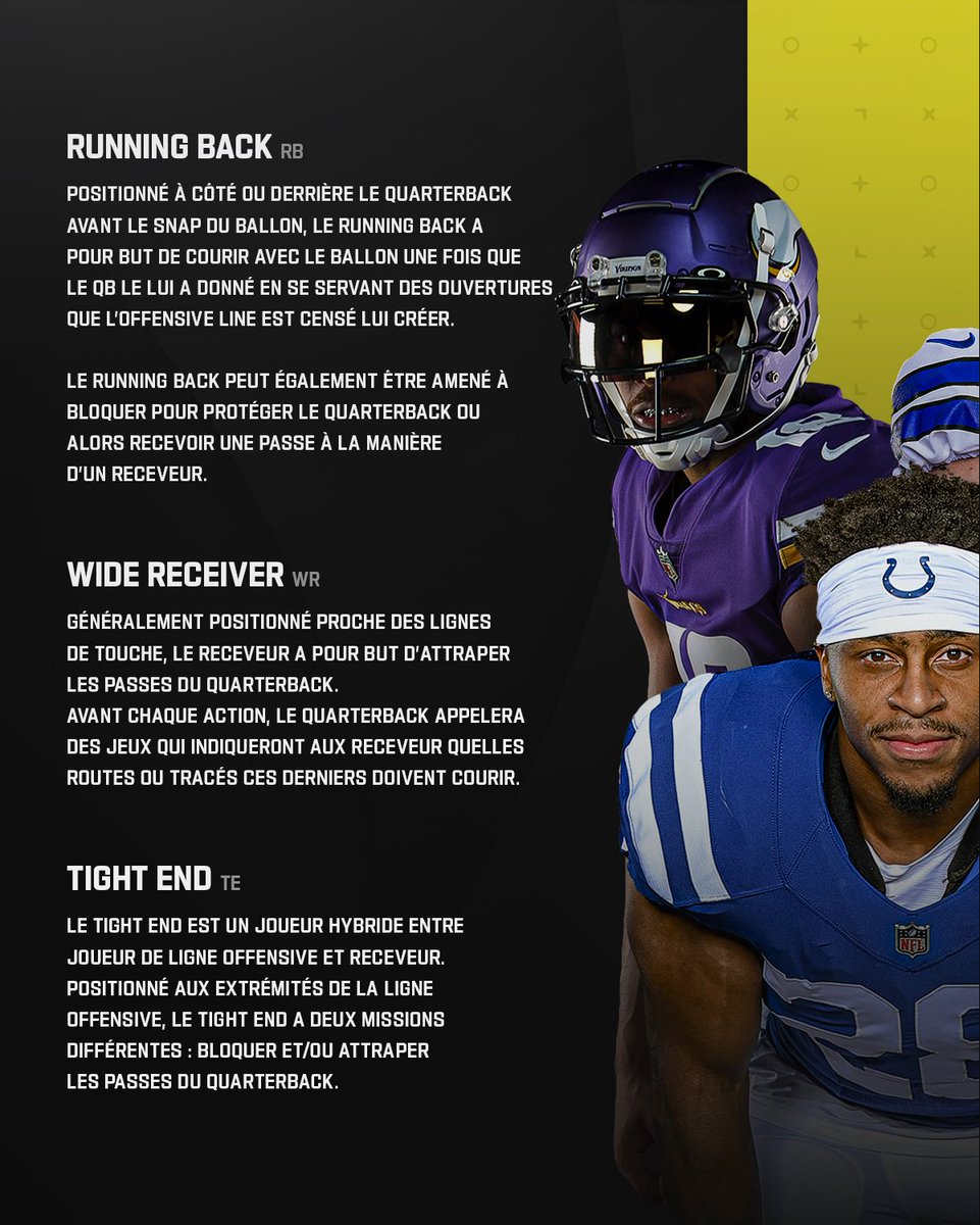 🏈👩\u200d🏫 Les bases du football américain ! Tu découvres la NFL ? Tu as peur  de ne rien comprendre ? Nous sommes là pour tout vous expliquer ! Voici les  différents postes, image size:961x1200