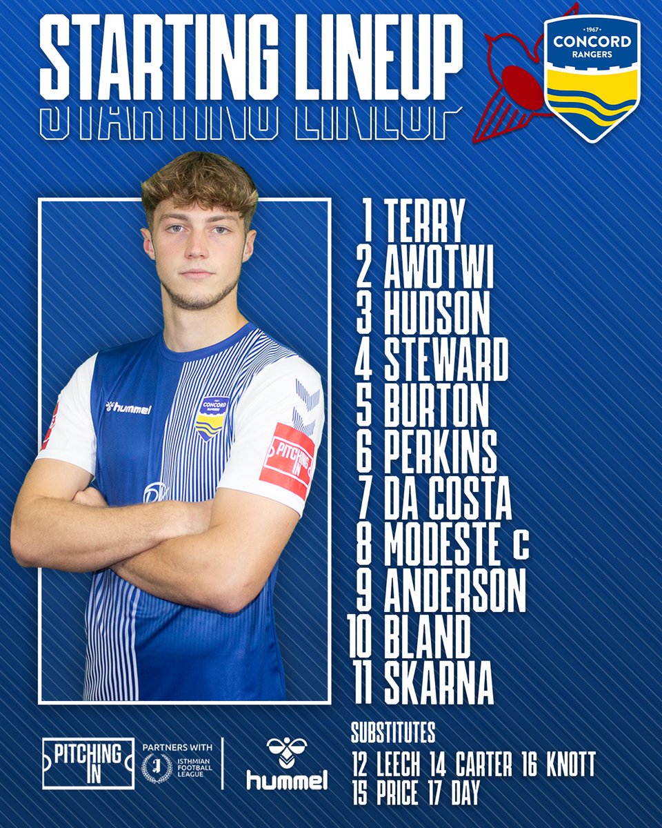 Concord Rangers FC tweet media