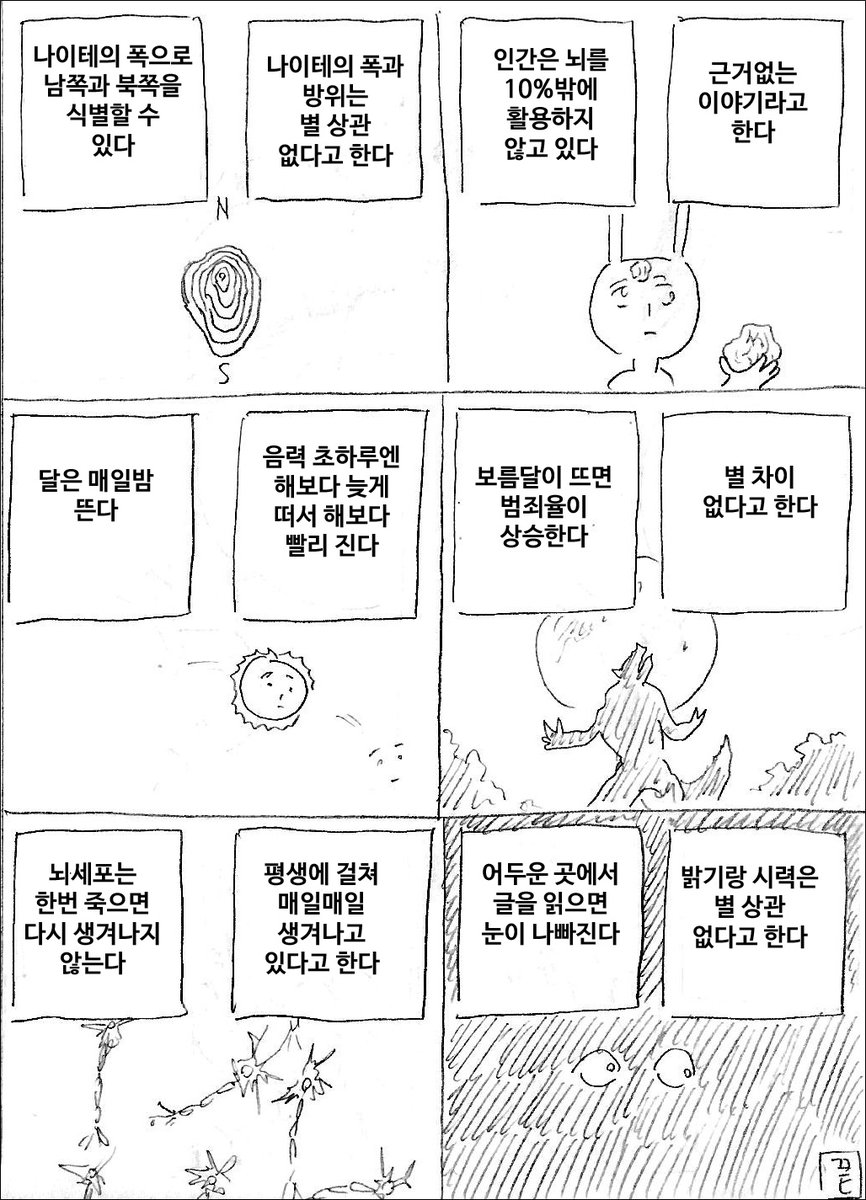 틀린 상식 https://twitter.com/i/web/status/1700500986174013598