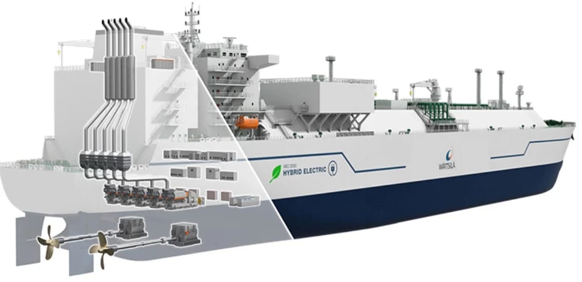 seaandcoast1's tweet image. Shell, Wärtsilä, and Hudong-Zhonghua Unveil Innovative Hybrid Electric LNG Carrier Design Leading the way in LNG transport efficiency and emissions reduction. 
For further details, visit seaandcoast.in #LNGCarrier #Innovation #MaritimeTech