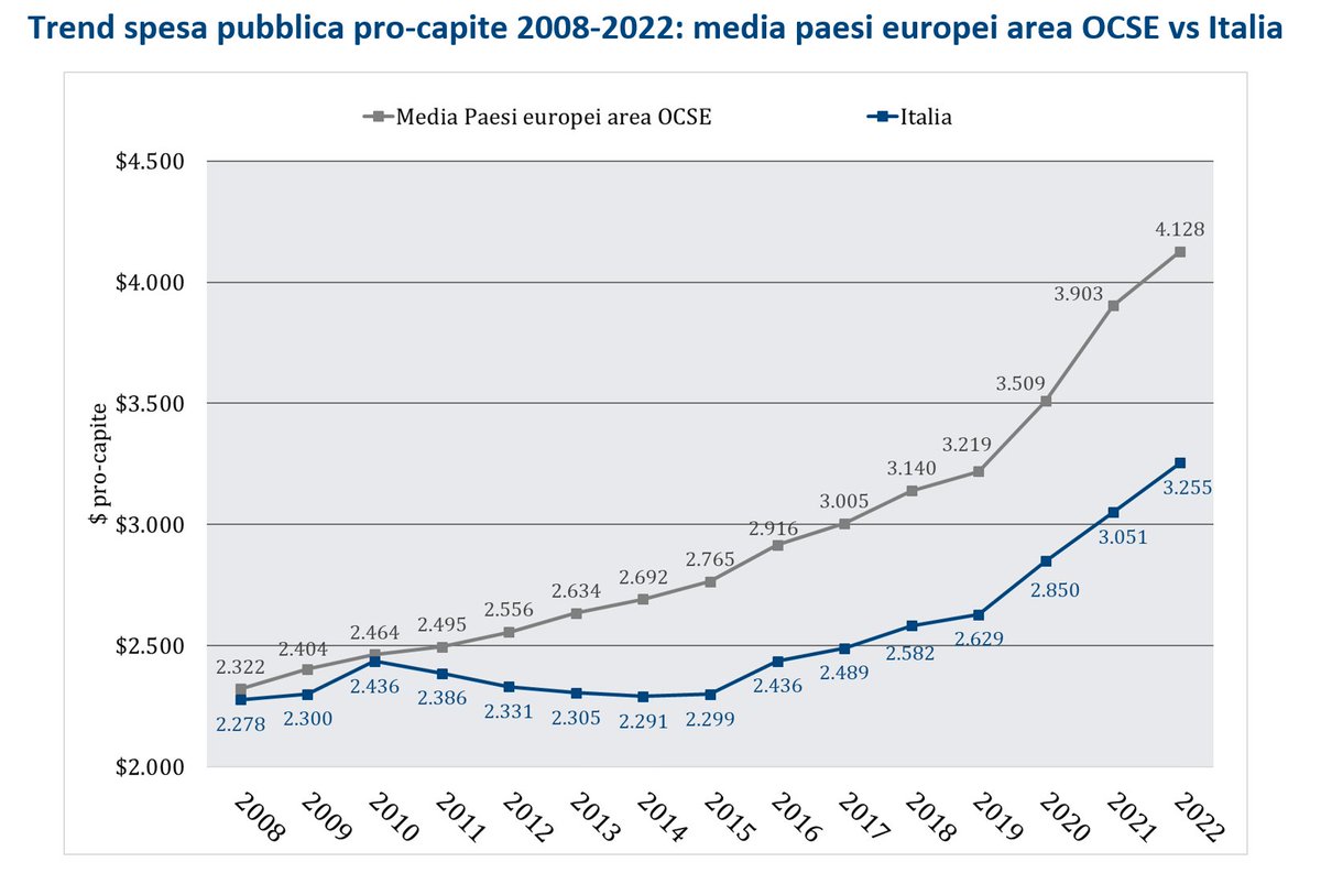 Nino Cartabellotta tweet media