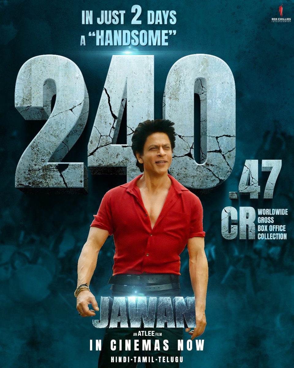 Winning hearts and BreaKING records! ❤️‍🔥

Book your tickets now!
linktr.ee/Jawan_BookTick…

Watch #Jawan in cinemas - in Hindi, Tamil &amp; Telugu.
➖
#VFXbyRedchillies 🌶
#ColorByRedchillies 🌶