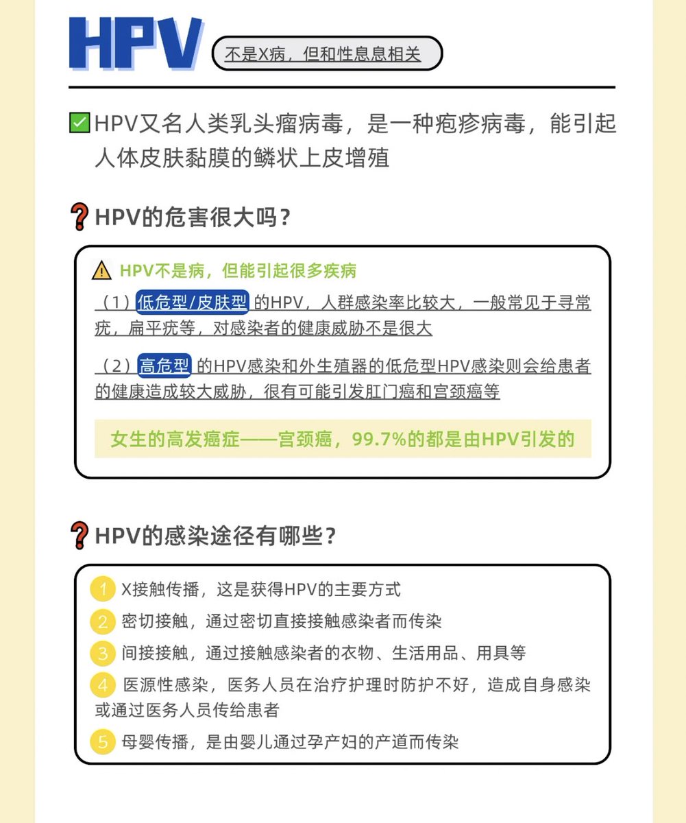 3DCOMIC_'s tweet photo. 关于HPV和九价的十个常识

#HPV #hpv #九价 #性生活 #肛交 #同性恋 #男同 #男生九价 #男生hpv https://t.co/TyoGI7Hyjz
