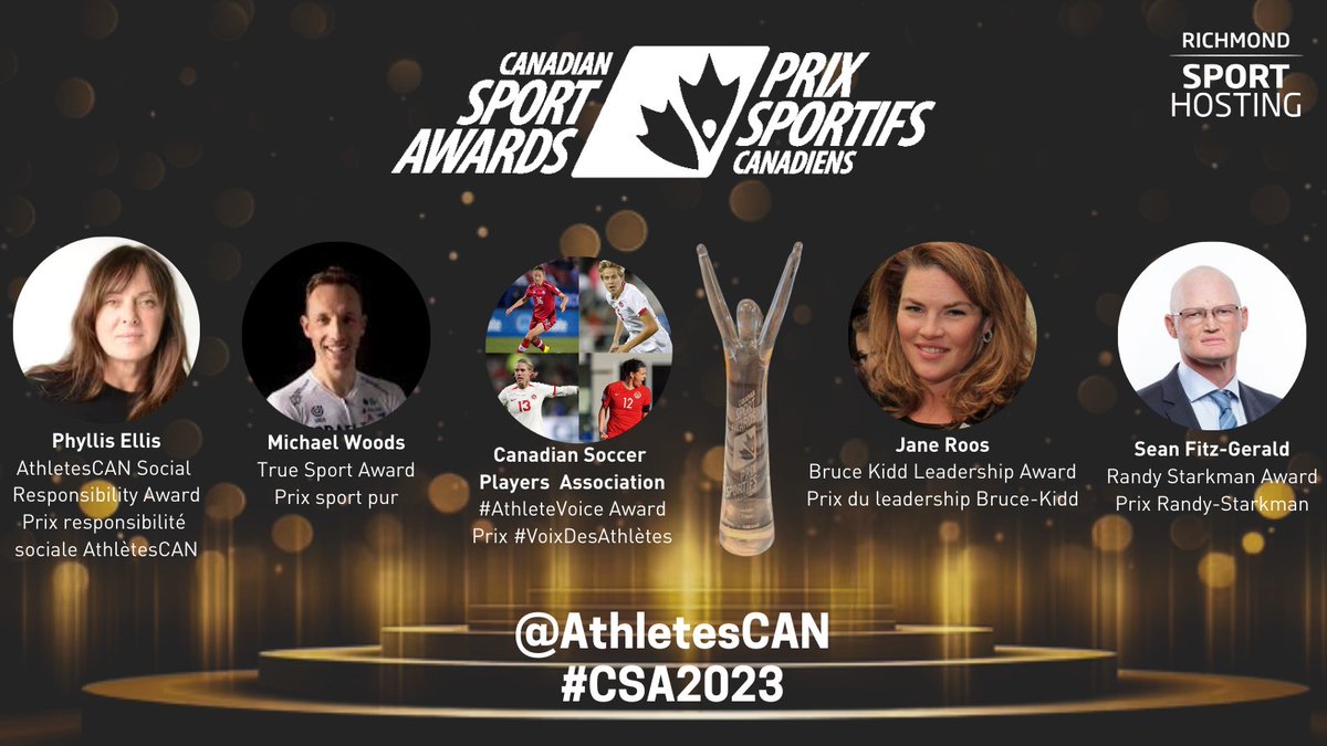 AthletesCAN's tweet photo. Congrats to the winners of the 46th Canadian Sport Awards
Social Responsibility Award: Phyllis Ellis
True Sport Award: Michael Woods
#AthleteVoice Award: Canadian Soccer Players Association
Bruce Kidd Leadership Award: Jane Roos
Randy Starkman Award: Sean Fitz-Gerald https://t.co/yKC1krGQG4